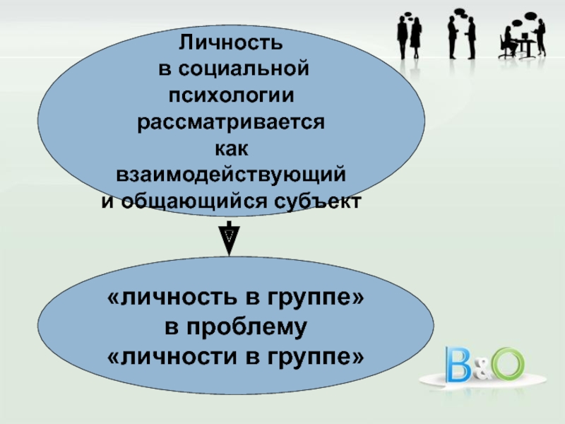 Личность как субъект управления презентация