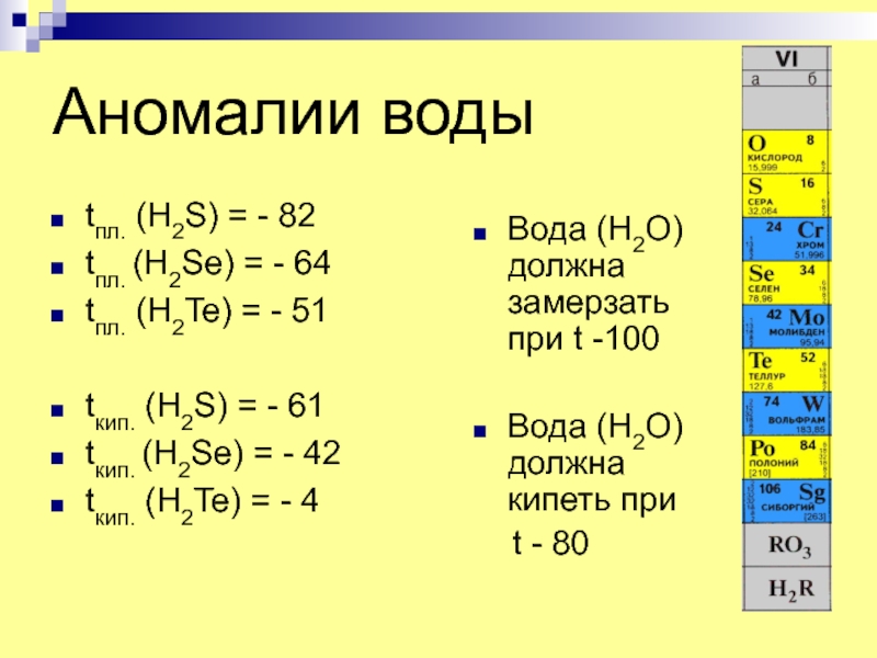 Имеет самые высокие tпл и tкип. H2te. H2s и вода. Tпл, tкип. Физические свойства o s se te.