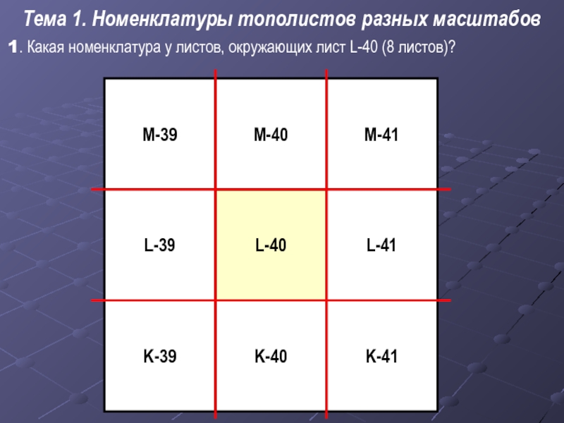 40 какого 1. Номенклатура тополистов Пермского края. Клатура какие варианты.