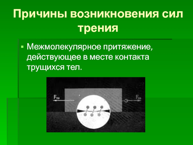 Возникновение силы трения. Трение межмолекулярное. Межмолекулярное Притяжение. Силы межмолекулярного сцепления. Сила трения природа происхождения.