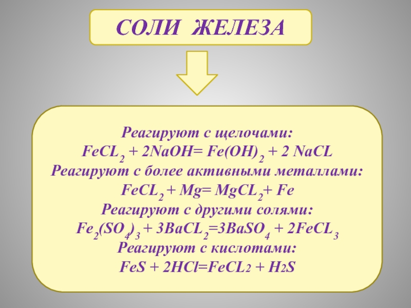Fecl2 naoh fe oh 2. Соли реагируют с. Щелочи реагируют с. Соли реагируют с щелочами. Растворимые соли железа.