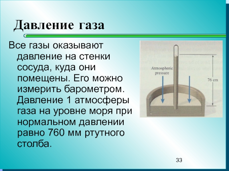 Какое давление газа