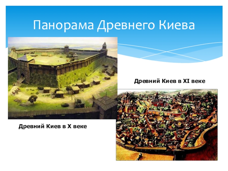 Древнейший киевский. Древний Киев презентация. Древний Киев в 11 веке. Панорама древнего Киева. Описание древнего Киева.