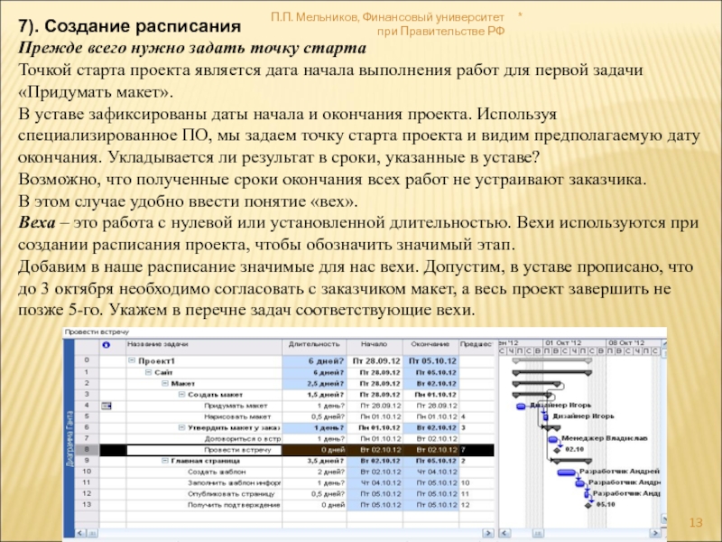 Модели расписания проекта