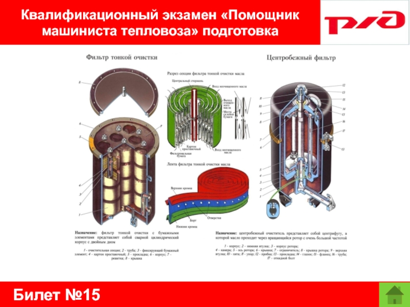 Билет №15Квалификационный экзамен «Помощник машиниста тепловоза» подготовка