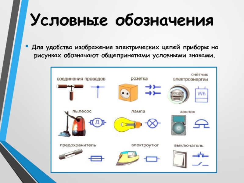 Условные обозначенияДля удобства изображения электрических цепей приборы на рисунках обозначают общепринятыми условными знаками.