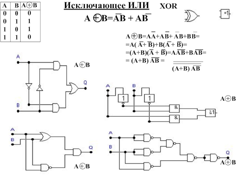 Xor на схеме