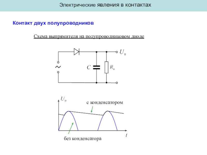 Полупроводниковый выпрямитель схема