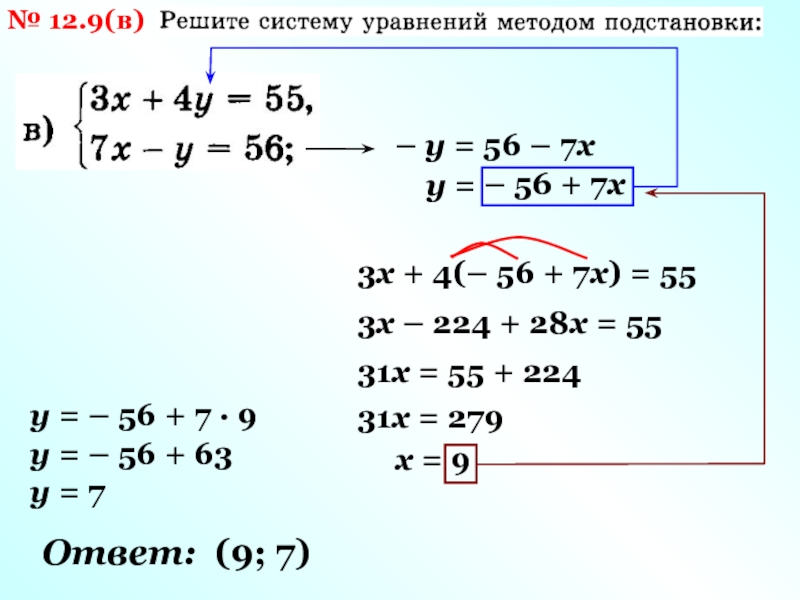 Решала подстановка