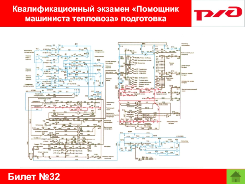 Билет №32Квалификационный экзамен «Помощник машиниста тепловоза» подготовка