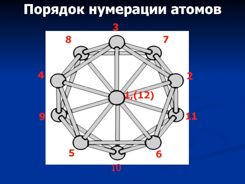 Порядок нумерации