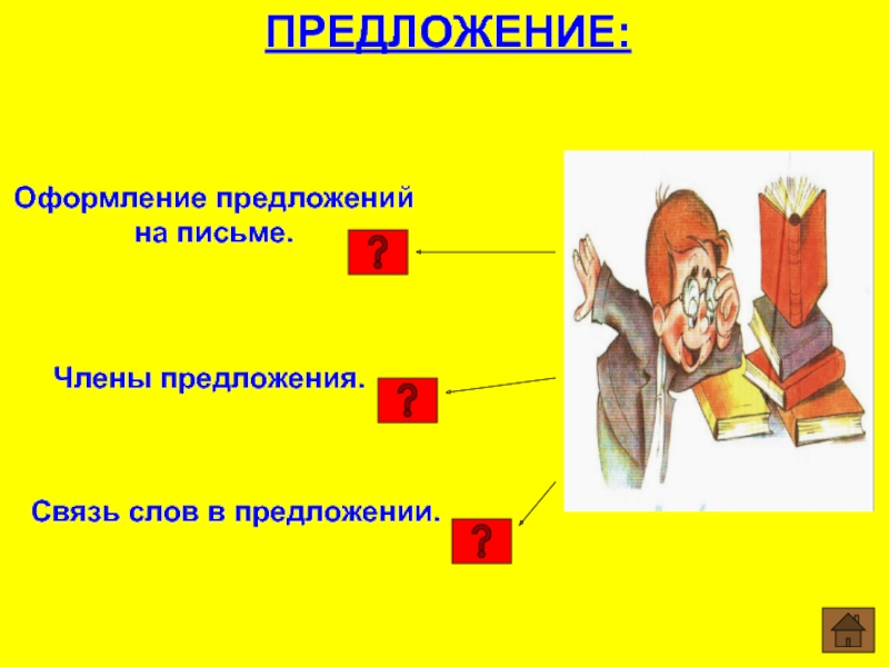 Оформление предложений на письме 1 класс школа россии презентация