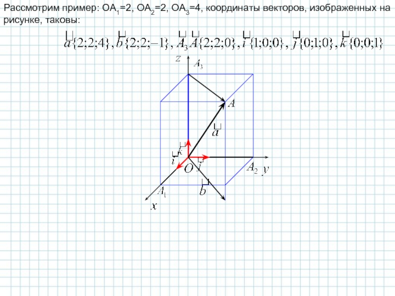 Вектора с координатами 2 4 3