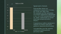 Здравствуйте, Евгений.
Получив Ваш запрос мы немедленно изучили его. И теперь