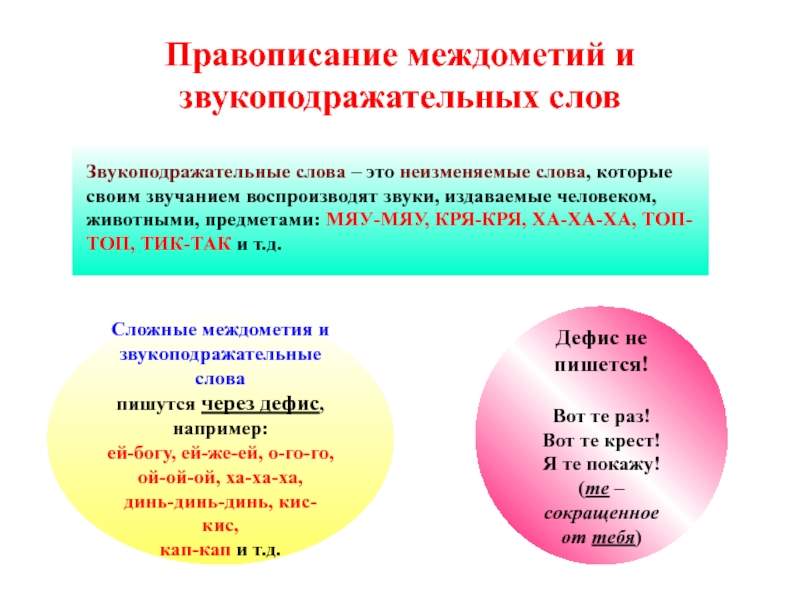 Что такое междометие. Междометия и звукоподраж. Правописание междометий и звукоподражательных. Написание звукоподражательных слов. Правописание звукоподражательных слов.