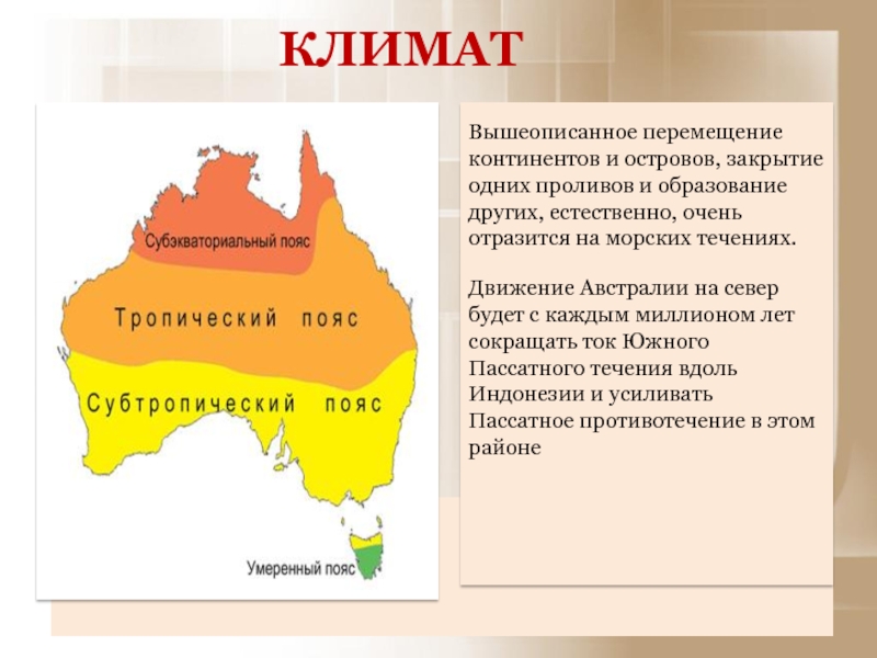 Индонезия климат презентация