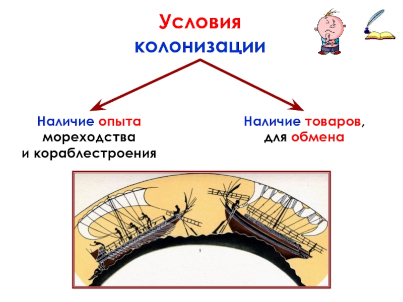 Презентация великая греческая колонизация