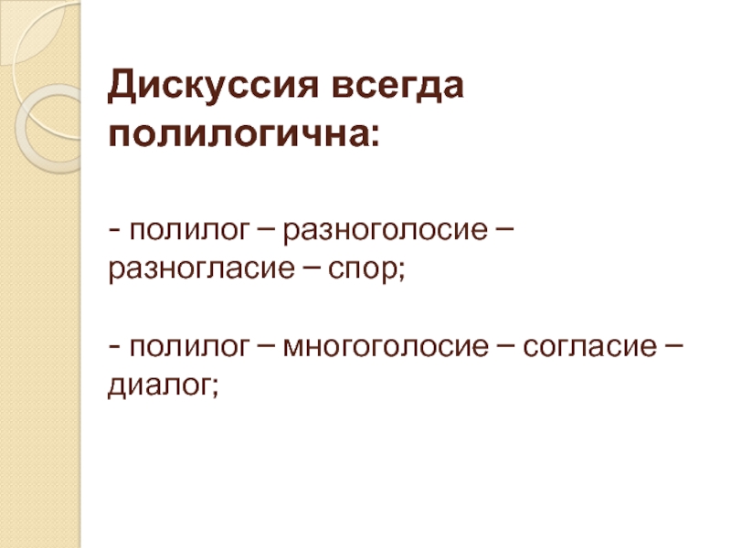 Диалог полилог. Спор Полилог. Полилог многоголосие. Виды полилога. Полилог картинки для презентации.