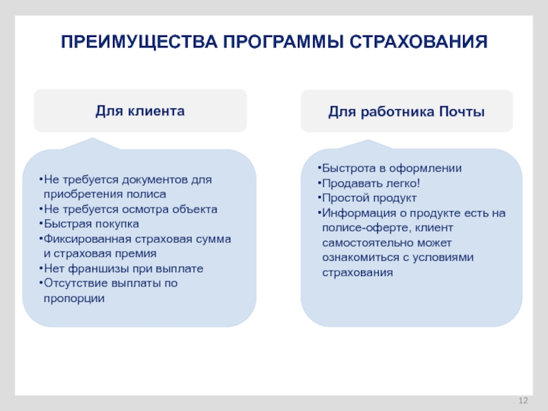 Страхование отзывы клиентов. Выгоды страхования для клиента. Преимущества и выгоды для клиента. Преимущества страховки для клиента. Преимущества страхования.