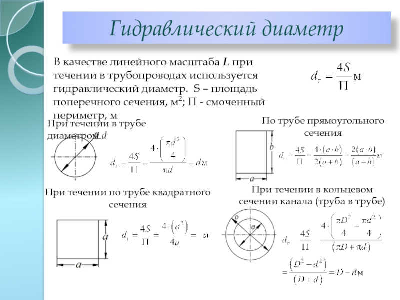 Площадь поперечного. Гидравлический диаметр формула. Гидравлический радиус квадратного сечения. Площадь поперечного сечения проводника и диаметр. Гидравлический диаметр квадрата.