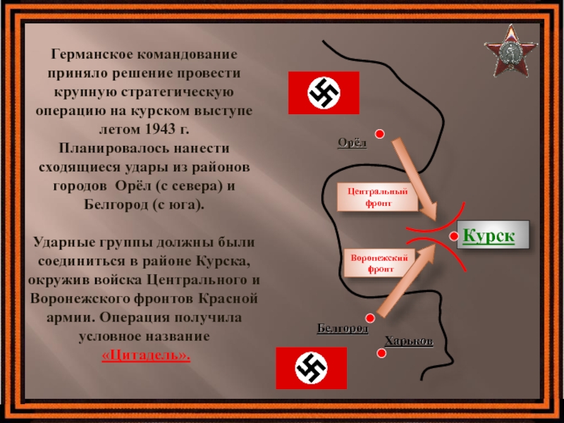 10 в чем состоял немецкий план цитадель разработанный к курской битве