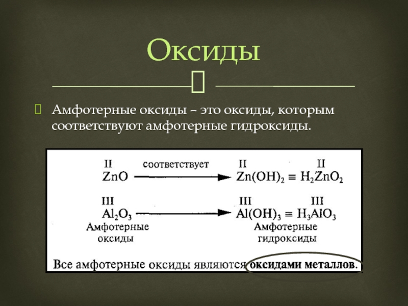 Гидроксиды 8 класс химия презентация