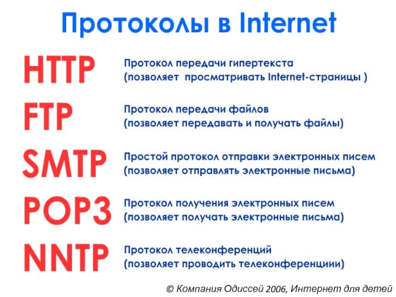 Протокол передачи гипертекста это. Протокол передачи гипертекста.