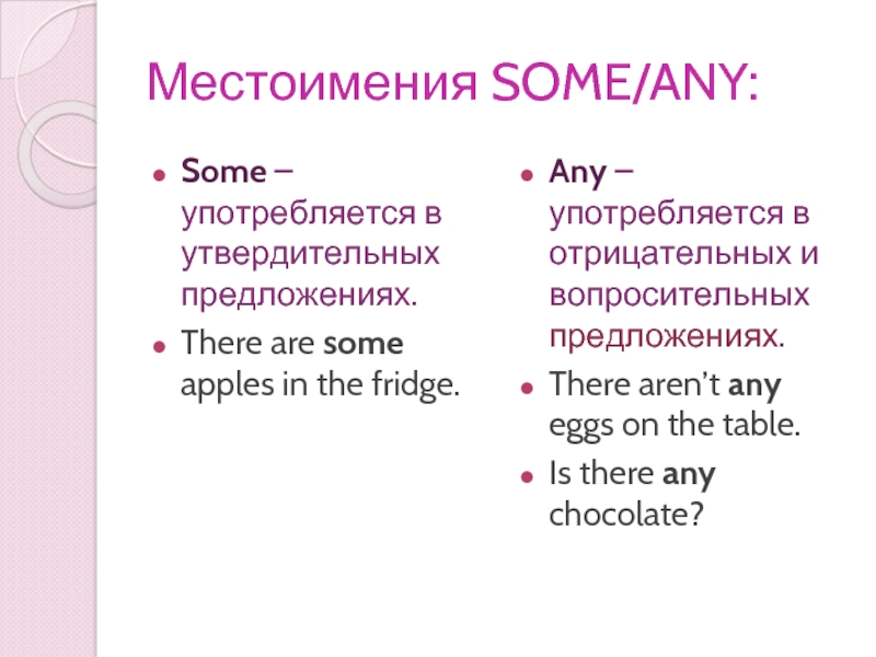 Местоимения SOME/ANY:Some – употребляется в утвердительных предложениях.There are some apples in the fridge.Any – употребляется в отрицательных