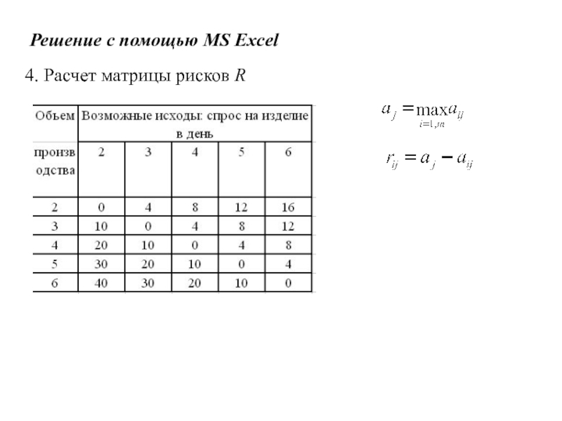 Игры с природой
Природа - совокупность неопределенных факторов,
влияющих на Решение с помощью MS Excel4. Расчет матрицы рисков R Решение с помощью MS Excel4. Расчет матрицы рисков R