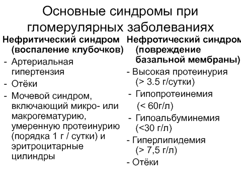 Клиническая картина нефритический синдром