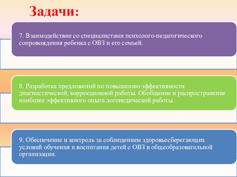 Психолого педагогическое сопровождение детей с овз. Задачи психолого-педагогического сопровождения детей с ОВЗ. Задачи психолого-педагогического взаимодействия. Задачи для психолого-педагогического сопровождения детей. Задачи сопровождения детей с ОВЗ.