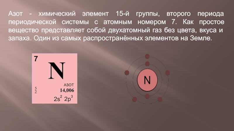 Азот характеристика элемента