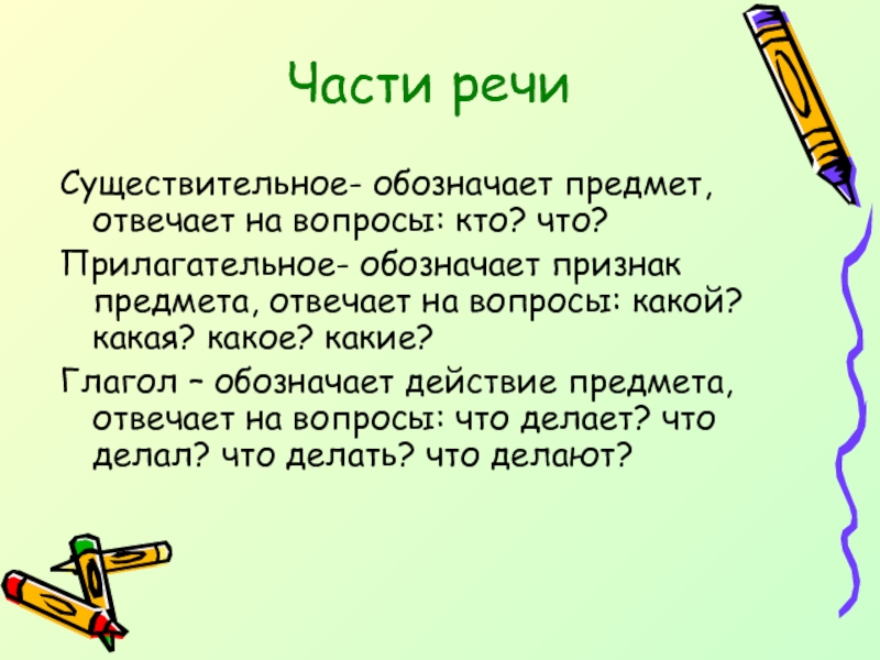 Обозначает признак предмета отвечает на вопросы. Часть речи обозначающая предмет. Части речи существительное. Часть речи существительный. Какая часть речи обозначает предмет.