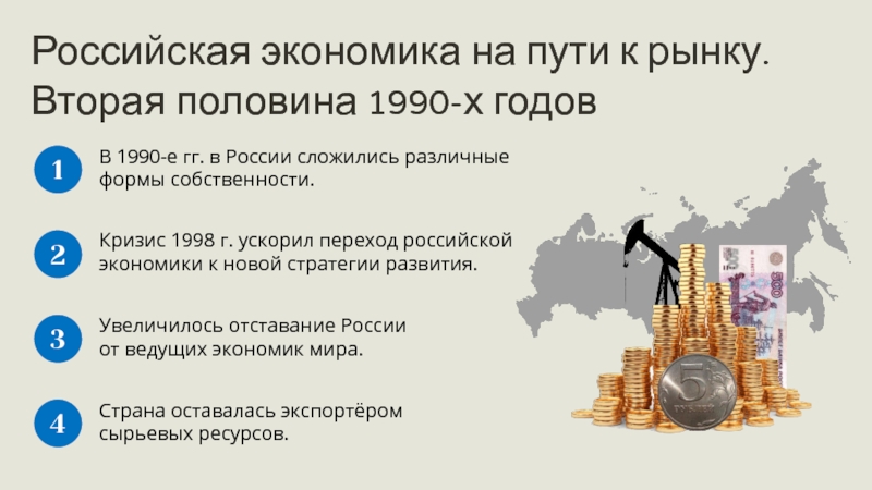 Экономическое развитие россии в 1990 е гг презентация