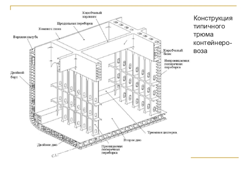 Спбгмту корпус у карта