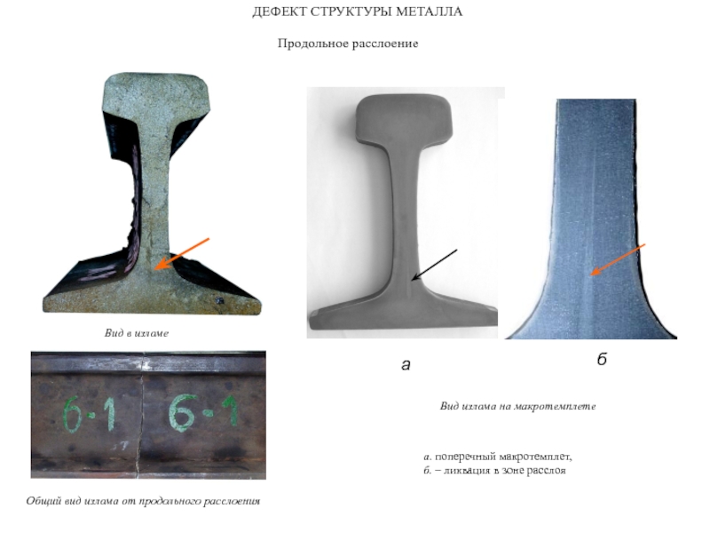 Дефекты металла. Расслоение металла. Дефект расслоение металла. Дефекты структуры металла. Дефекты листа металла.