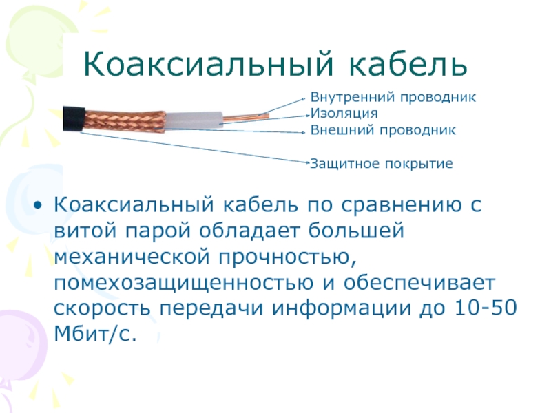 Механическая прочность проводов. Коаксиальный кабель до 50 Мбит. Коаксиальный кабель жила витая 1 мм. Коаксиальный кабель внешний проводник функции. Коаксиальный кабель скорость 4 категории.