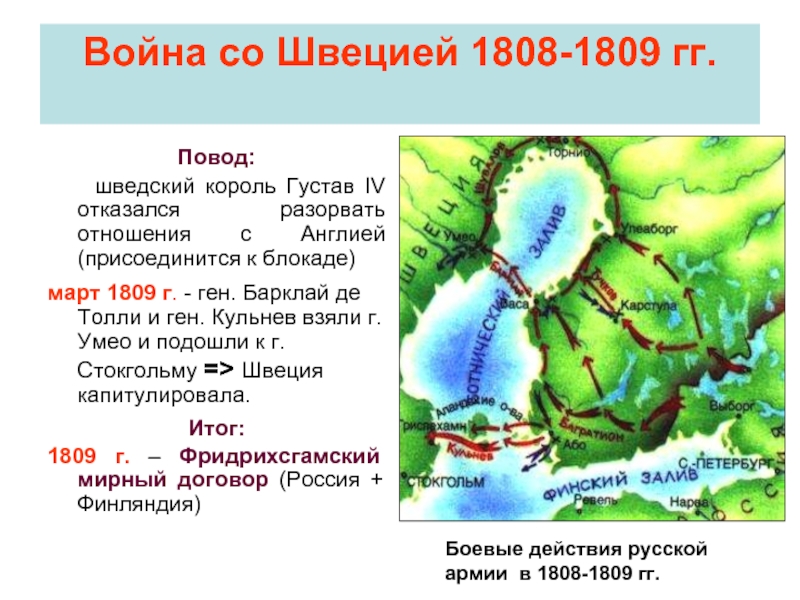 Русско шведская война 1808 карта