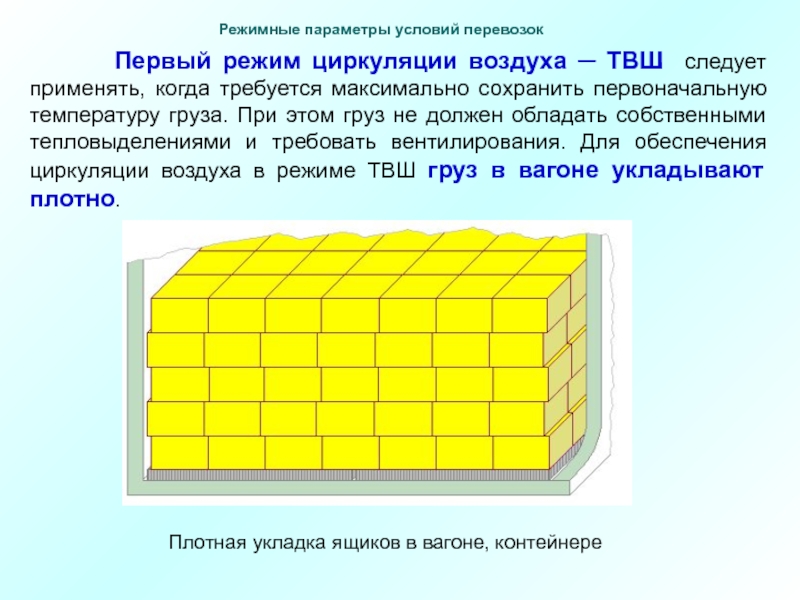 Максимально требующуюся