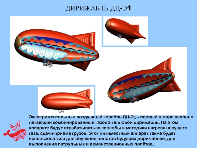 Проект на тему дирижабль вчера сегодня завтра