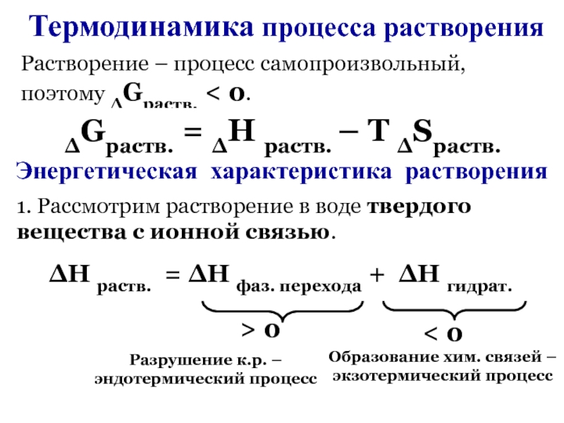 Вода как реагент и как среда для химического процесса презентация