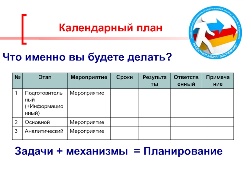 Задание и календарный план. Задачи календарного планирования. Календарный план социального проекта. Этапы календарного планирования. Задачами календарного планирования являются:.