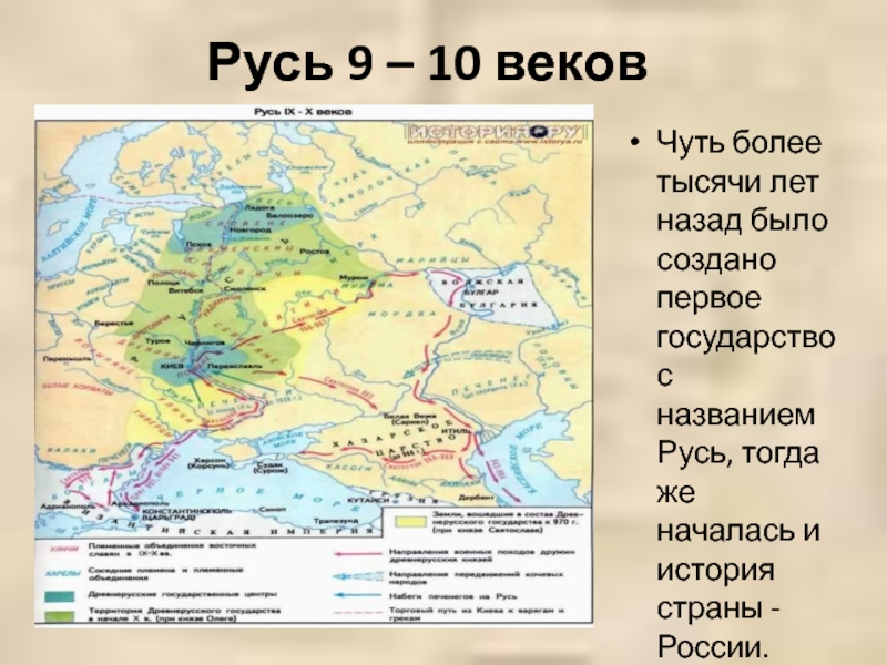 Русь 9 – 10 вековЧуть более тысячи лет назад было создано первое государство с названием Русь, тогда