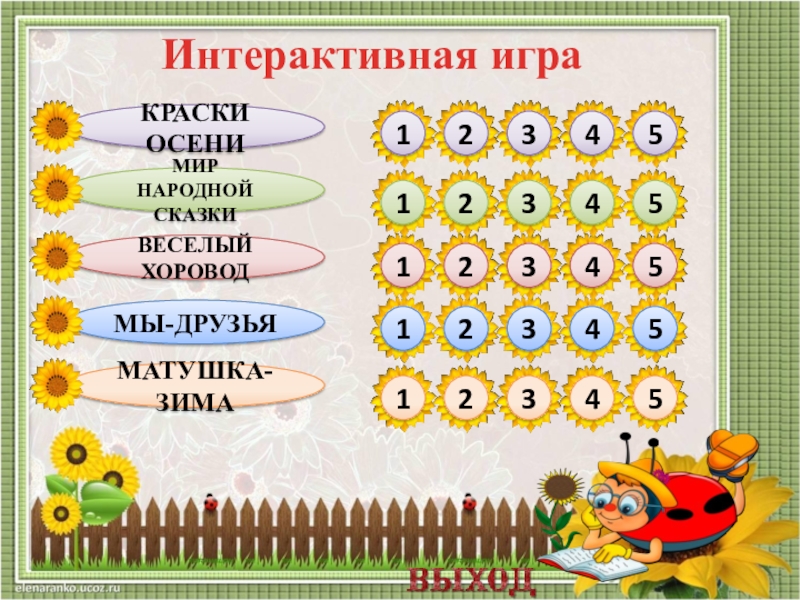 Викторина для 3 класса презентация своя игра