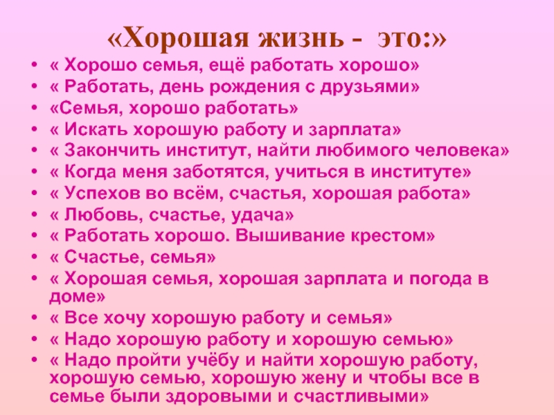 Качества хорошей семьи. Хорошая семья. Вопросы для интервью счастливой семьи. Научите детей учиться цитаты. Должности лучшего друга.