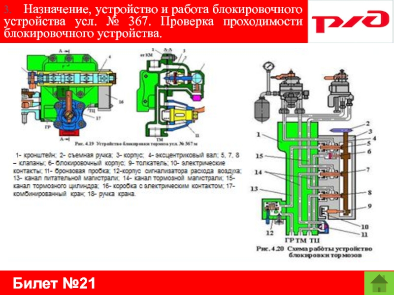 Помощник машиниста тепловоза учебный план