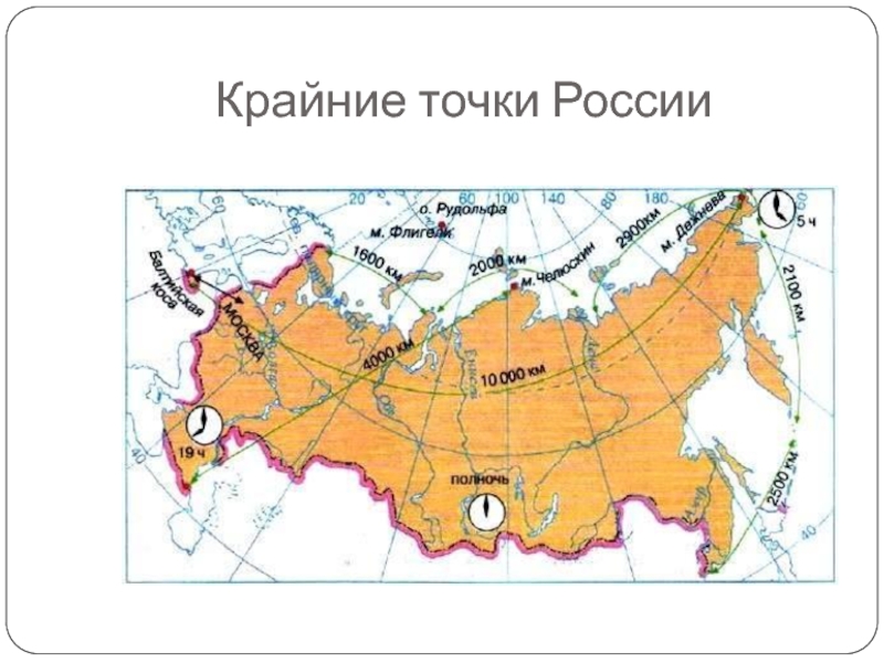 Крайняя восточная точка россии на карте. Крайние точки России. Крайняя Южная точка России на карте. Крайние географические точки России. Крайние точки России на карте показать.