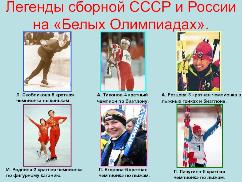 Советские и российские чемпионы. Олимпийские чемпионы СССР. Советские спортсмены Олимпийские чемпионы. Российские и советские спортсмены известные. Выдающиеся российские и советские спортсмены олимпийцы.