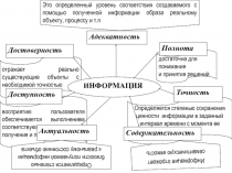 Информация