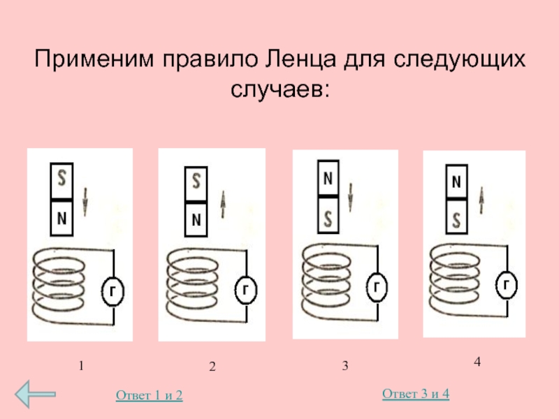 Правило ленца схема